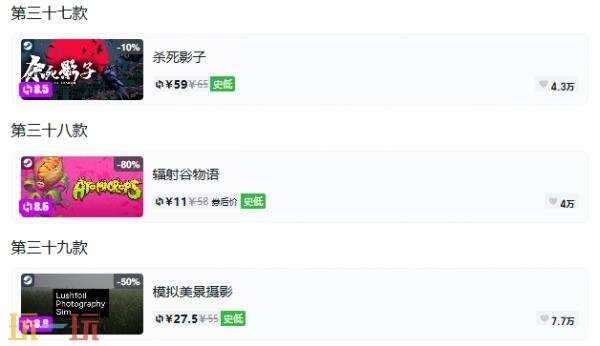 Steam今日史低游戏分享！10月09日史低佳作推荐