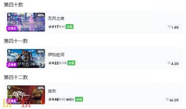 Steam今日史低游戏分享！10月09日史低佳作推荐