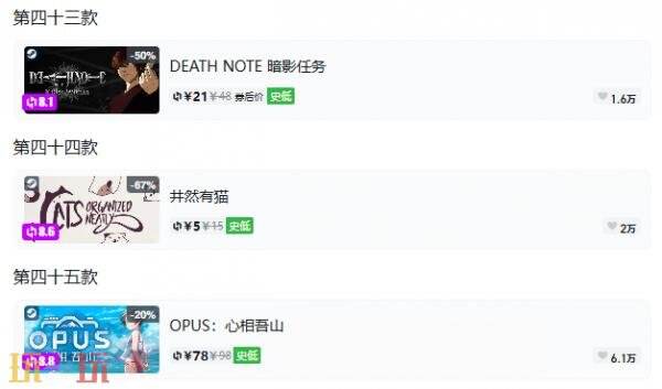 Steam今日史低游戏分享！10月09日史低佳作推荐