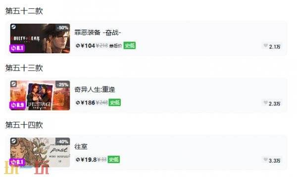Steam今日史低游戏分享！10月09日史低佳作推荐