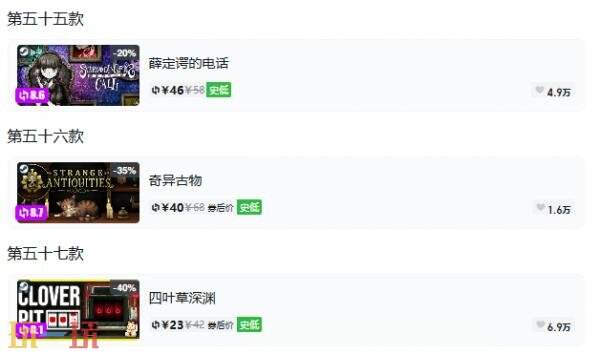 Steam今日史低游戏分享！10月09日史低佳作推荐