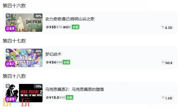 Steam今日史低游戏分享！10月09日史低佳作推荐