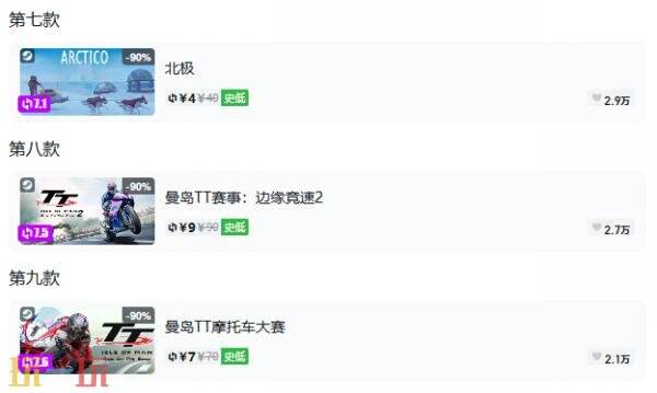 Steam今日史低游戏分享！10月09日史低佳作推荐