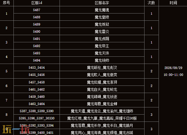 原始传奇1.85复古在哪玩 原始传奇1.85复古浙江汉唐版本