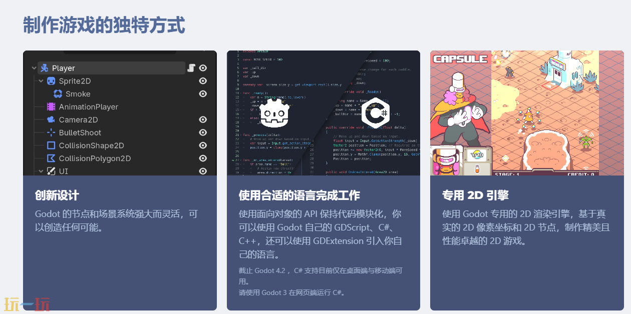 godot应用截图