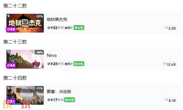 Steam今日史低游戏分享!10月13日史低佳作推荐