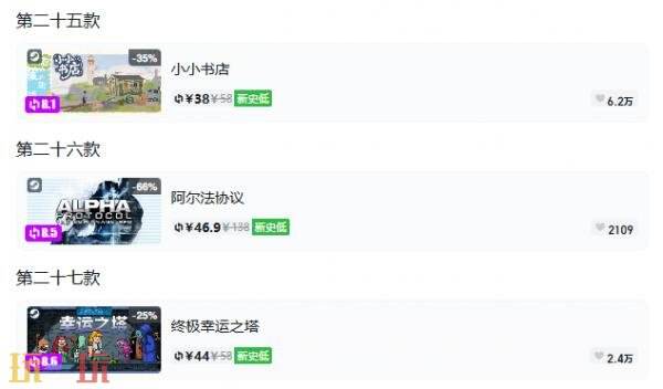 Steam今日史低游戏分享!10月13日史低佳作推荐