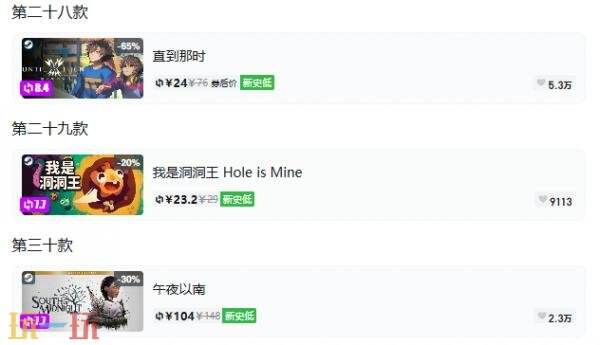 Steam今日史低游戏分享!10月13日史低佳作推荐