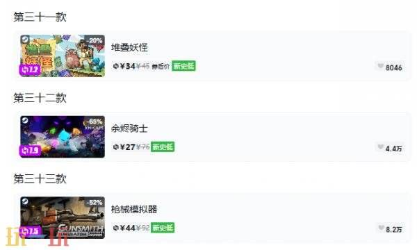 Steam今日史低游戏分享!10月13日史低佳作推荐