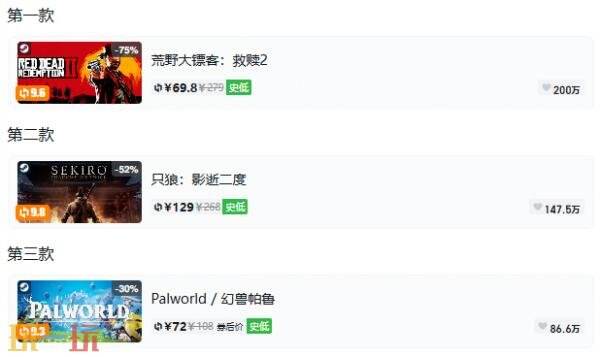 Steam今日史低游戏分享!10月13日史低佳作推荐