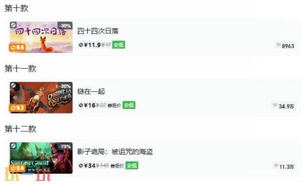Steam今日史低游戏分享!10月13日史低佳作推荐