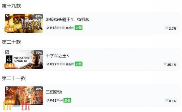Steam今日史低游戏分享!10月13日史低佳作推荐
