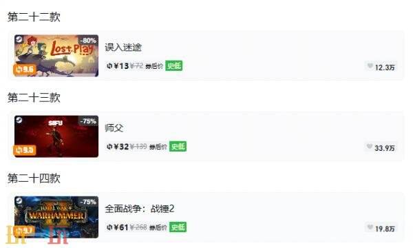 Steam今日史低游戏分享!10月13日史低佳作推荐