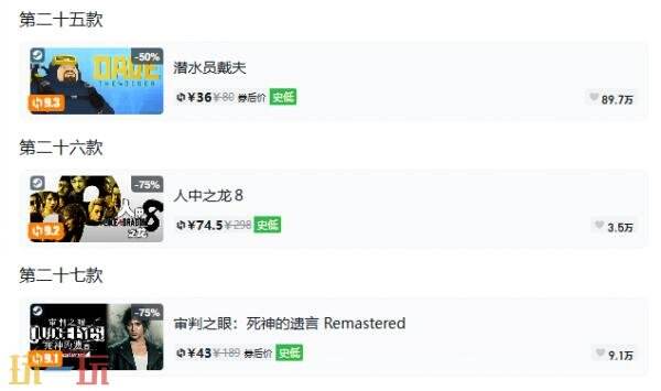 Steam今日史低游戏分享!10月13日史低佳作推荐