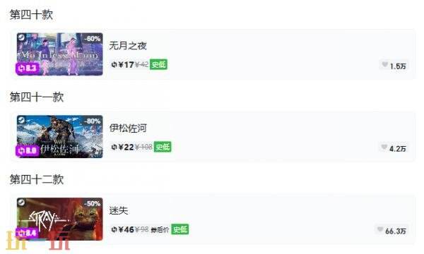 Steam今日史低游戏分享!10月13日史低佳作推荐