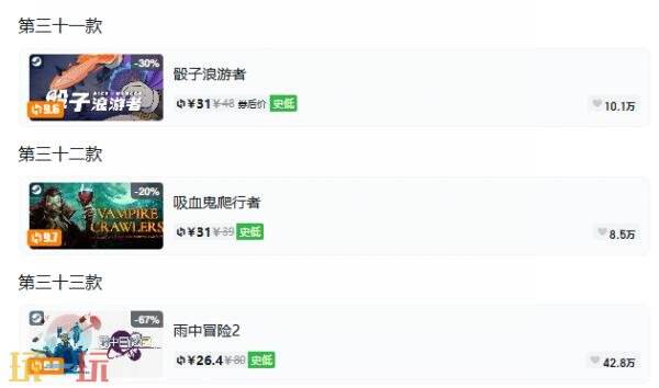 Steam今日史低游戏分享!10月13日史低佳作推荐