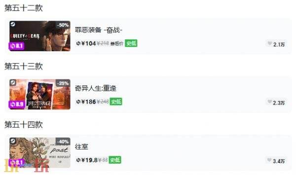 Steam今日史低游戏分享!10月13日史低佳作推荐