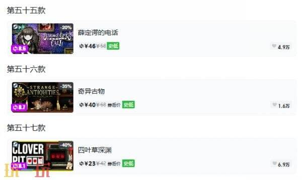 Steam今日史低游戏分享!10月13日史低佳作推荐