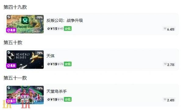 Steam今日史低游戏分享!10月13日史低佳作推荐