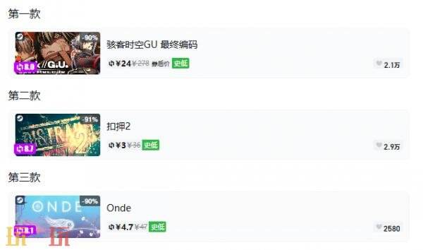 Steam今日史低游戏分享!10月13日史低佳作推荐