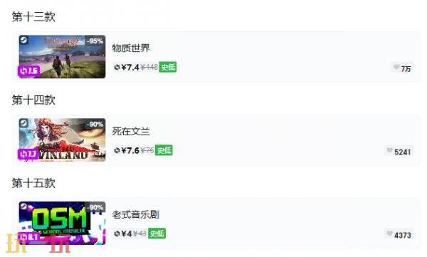 Steam今日史低游戏分享!10月13日史低佳作推荐