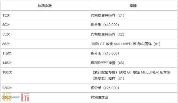 PUBG绝地求生x宾利联动开启！驾驶联动载具纵情天地