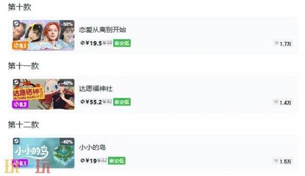Steam今日史低游戏分享!10月15日史低佳作推荐