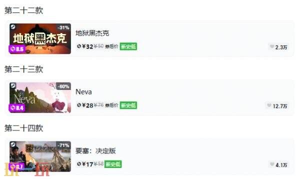 Steam今日史低游戏分享!10月15日史低佳作推荐