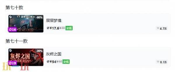 Steam今日史低游戏分享!10月15日史低佳作推荐