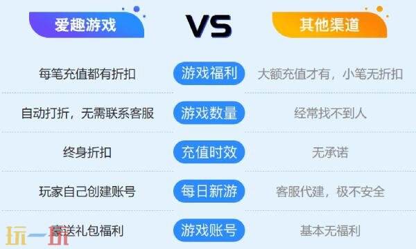 仙侠类最多的bt手游盒子推荐2026 最新变态版仙侠手游盒子推荐