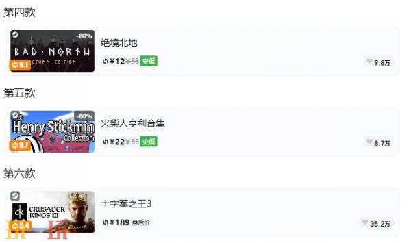 Steam今日史低游戏分享!10月16日史低佳作推荐