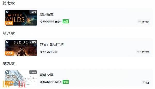 Steam今日史低游戏分享!10月16日史低佳作推荐