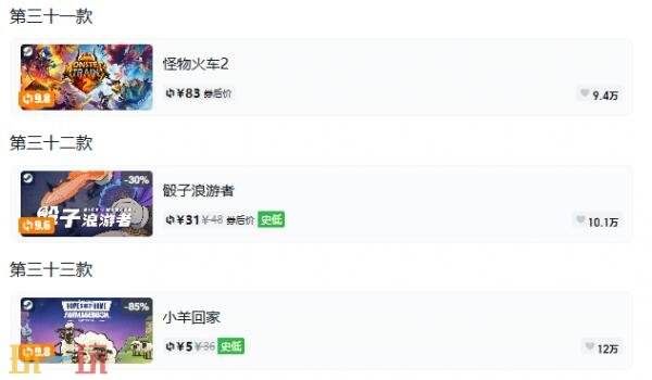 Steam今日史低游戏分享!10月16日史低佳作推荐