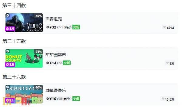 Steam今日史低游戏分享!10月16日史低佳作推荐