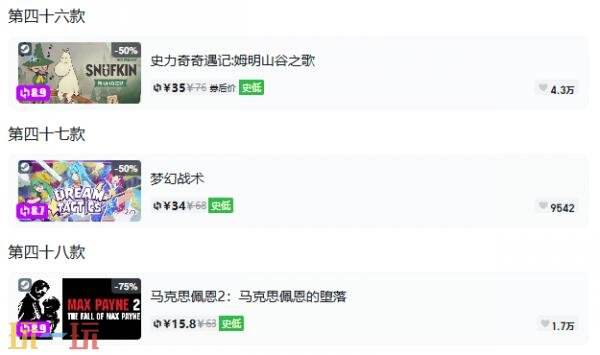 Steam今日史低游戏分享!10月16日史低佳作推荐