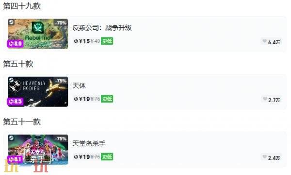 Steam今日史低游戏分享!10月16日史低佳作推荐