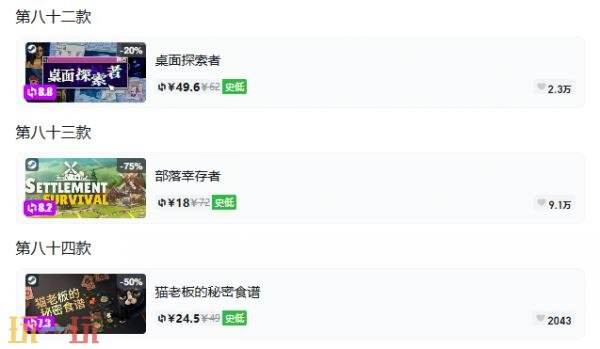 Steam今日史低游戏分享!10月16日史低佳作推荐