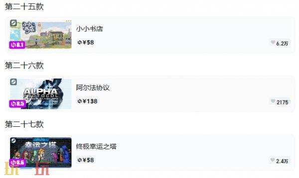 Steam今日史低游戏分享!10月16日史低佳作推荐
