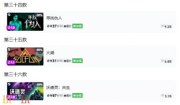 Steam今日史低游戏分享!10月16日史低佳作推荐