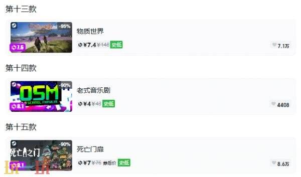 Steam今日史低游戏分享!10月16日史低佳作推荐