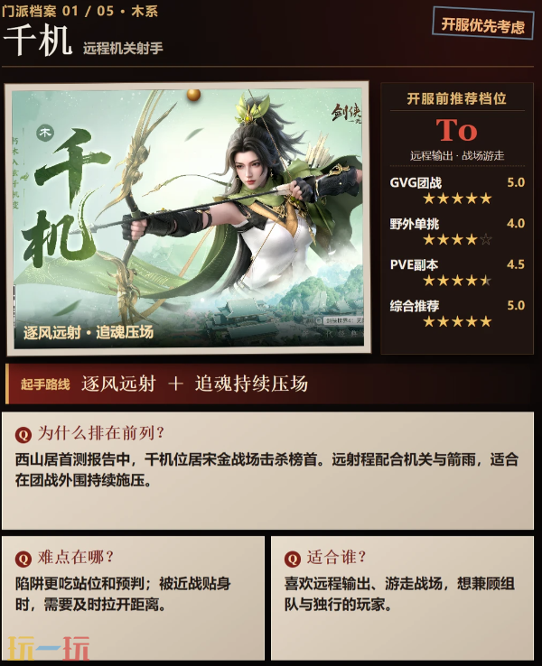 剑侠世界4无限什么职业好 剑侠世界4无限职业推荐