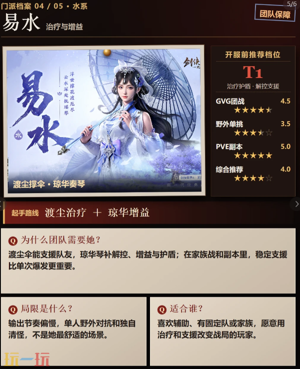 剑侠世界4无限什么职业好 剑侠世界4无限职业推荐