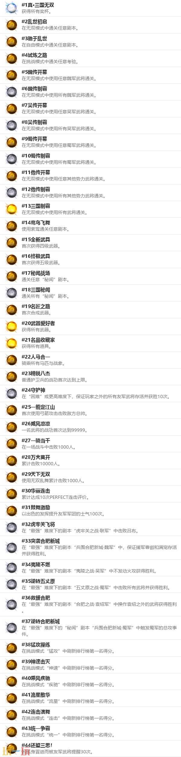 真三国无双2猛将传复刻版奖杯列表 全44个奖杯达成条件