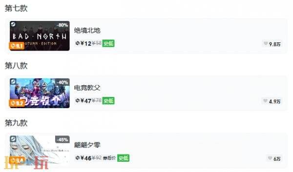 Steam今日史低游戏分享!10月19日史低佳作推荐