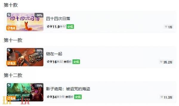 Steam今日史低游戏分享!10月19日史低佳作推荐
