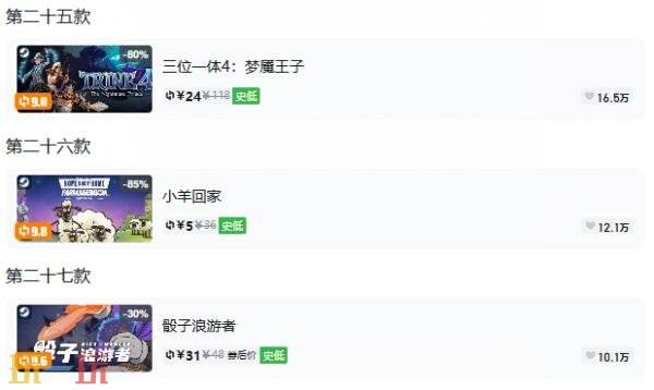Steam今日史低游戏分享!10月19日史低佳作推荐