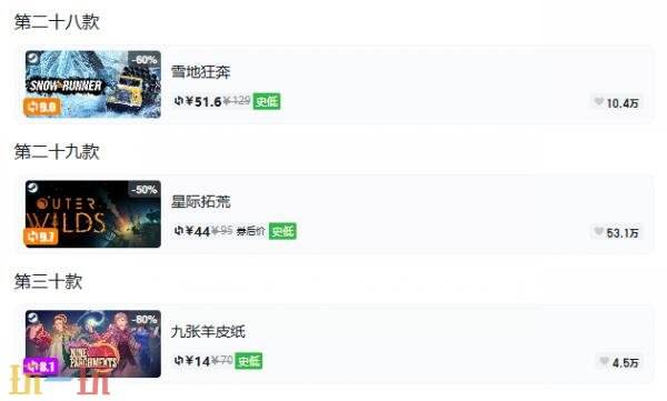 Steam今日史低游戏分享!10月19日史低佳作推荐