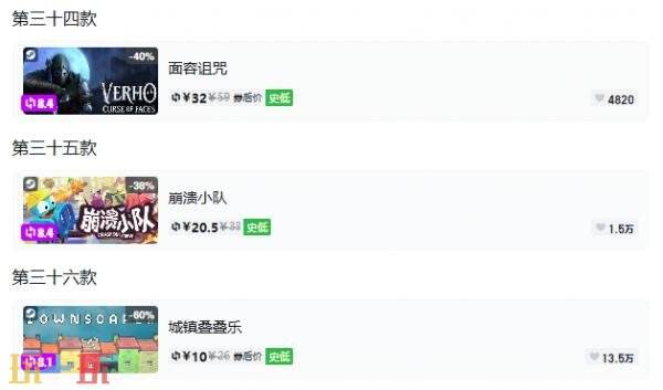 Steam今日史低游戏分享!10月19日史低佳作推荐