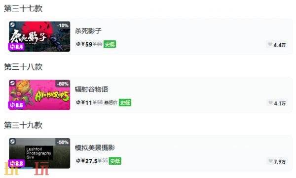 Steam今日史低游戏分享!10月19日史低佳作推荐