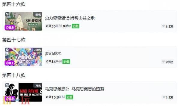 Steam今日史低游戏分享!10月19日史低佳作推荐